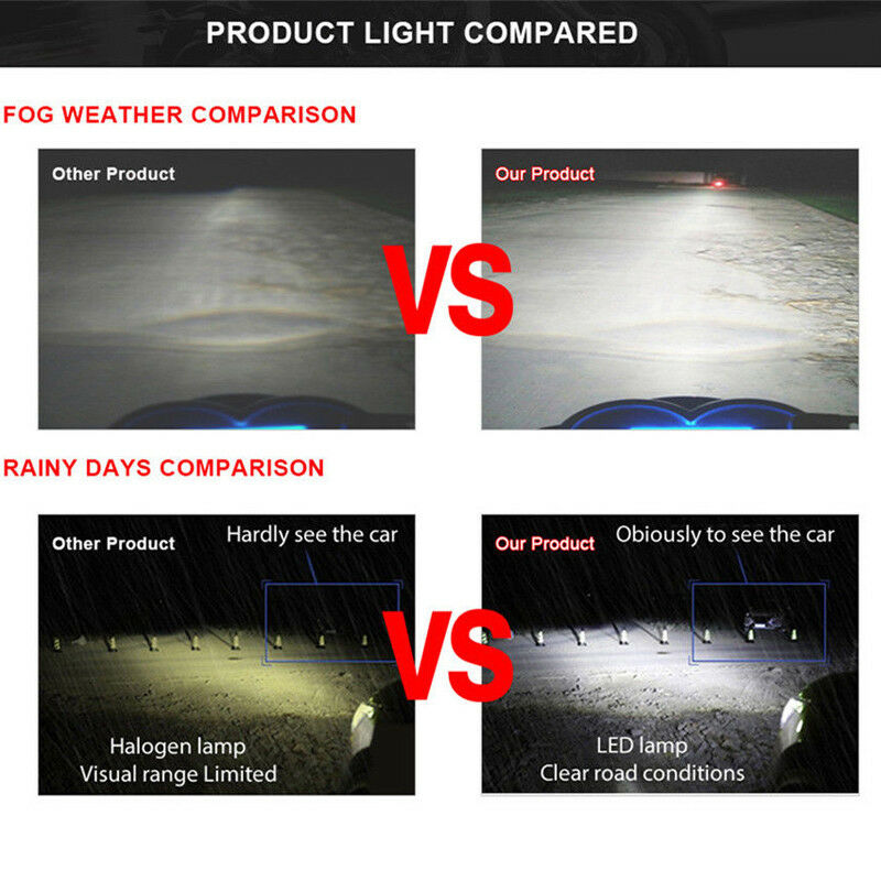 12V H6M P15D Moped Scooter LED Headlight Bulb Fog Light Projector Lens 1000 Lums