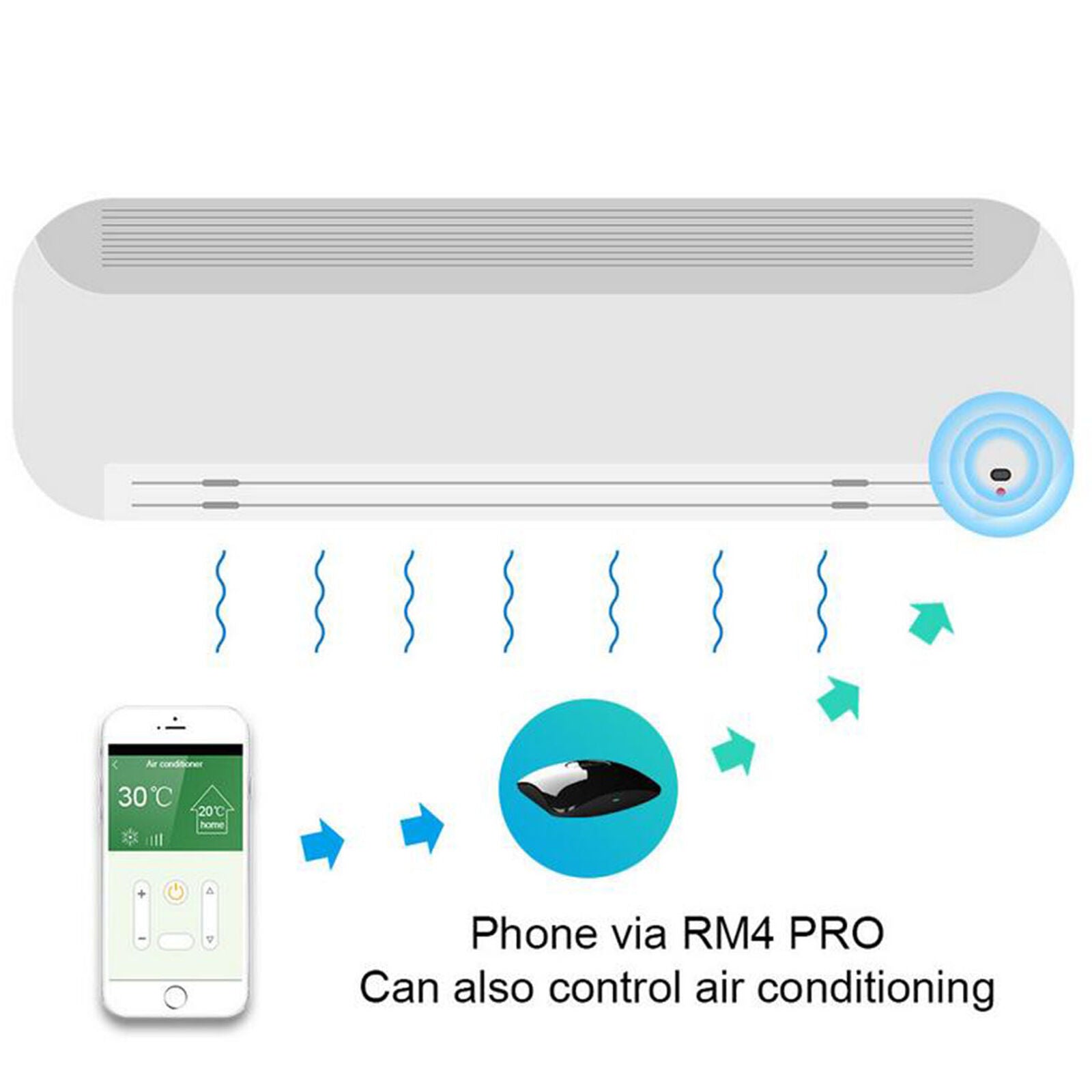 For RM4 Pro Smart Home Automation WiFi IR RF Intelligent Remote Adapter