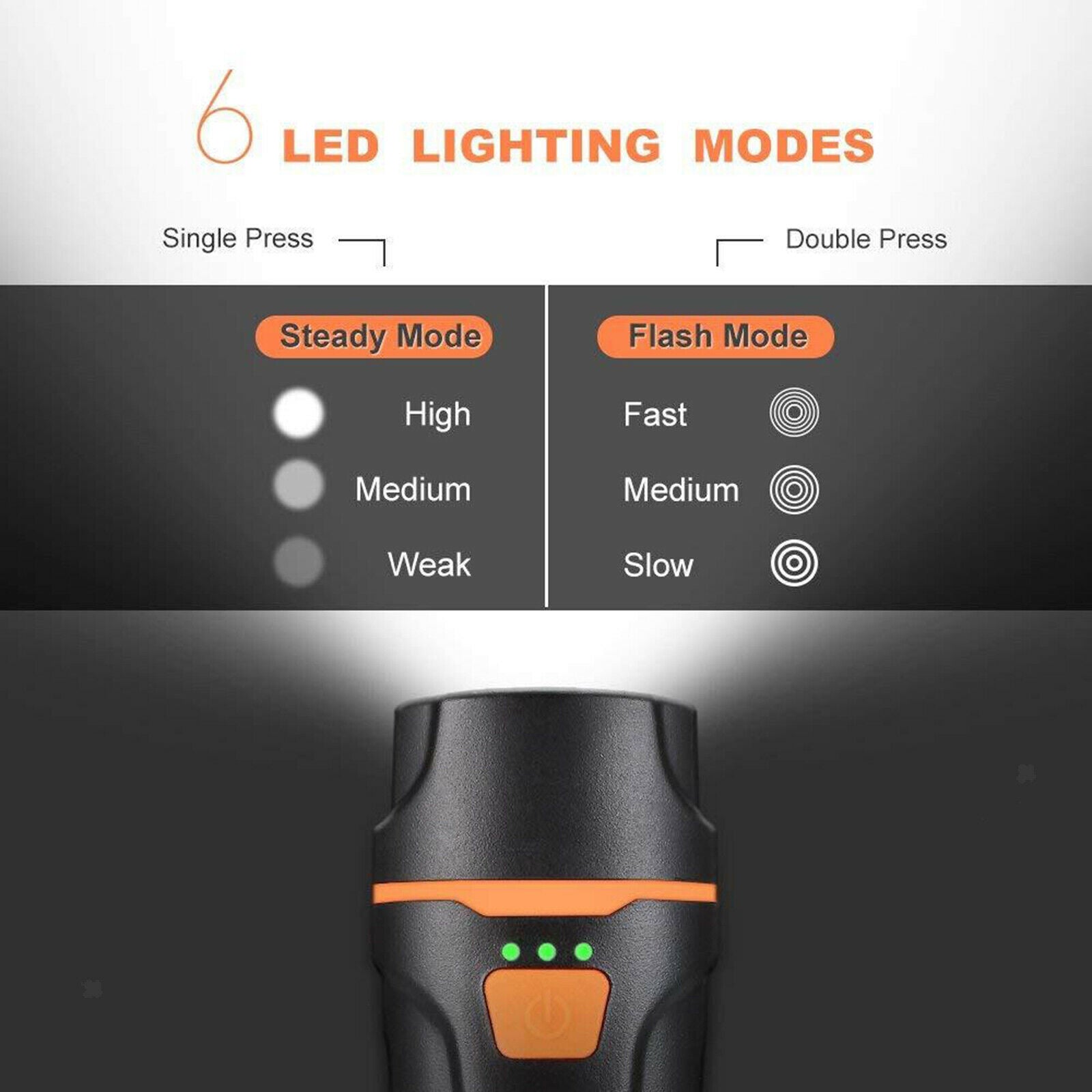 Bicycle Front Light Headlight Lamp Waterproof Rechargeable Easy to Install