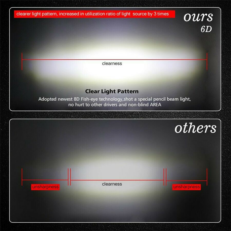 1x 7Inch 30W 8D CREE Led Light Bar Spot Work Light 4WD ATV Off-road Driving Lamp