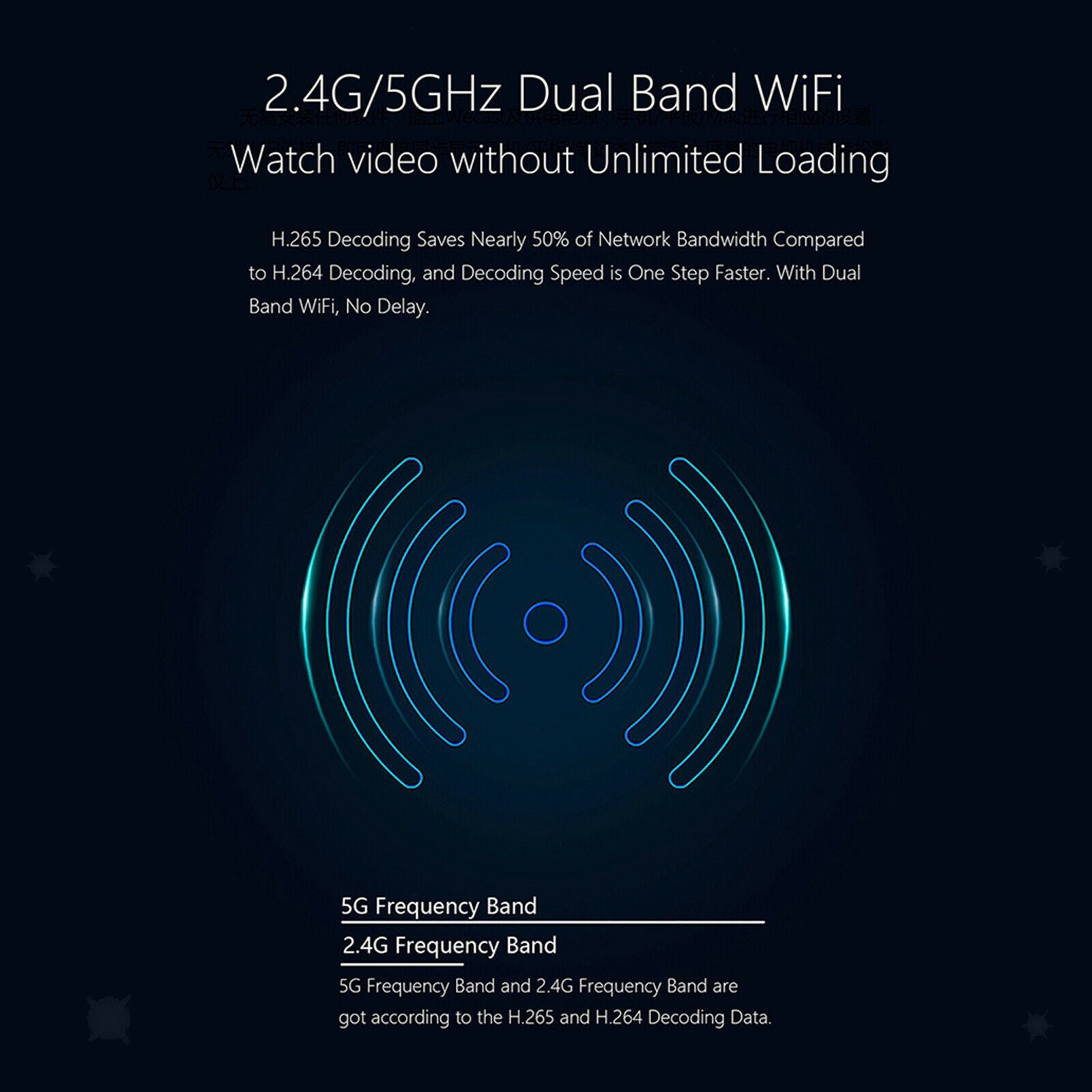 1080P HDMI Mirror Screen Wireless Display Adapter Airplay Miracast Dongle