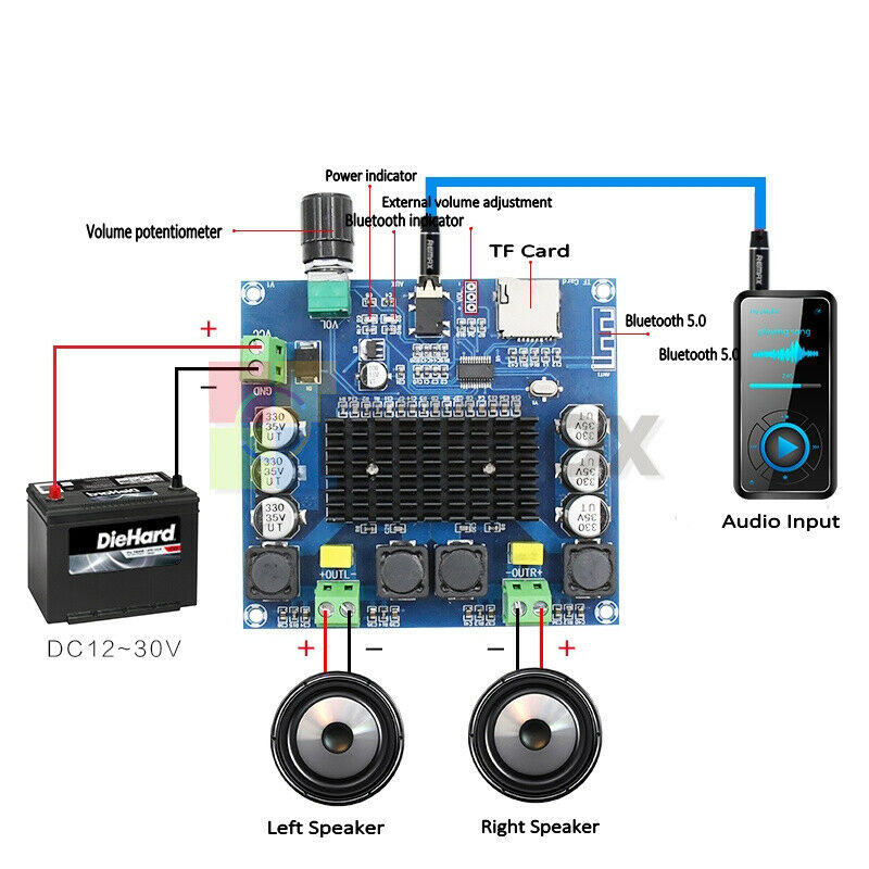 XH-A105 TDA7498 Bluetooth 5.0 Digital Amplifier Board 2x100W Stereo AMP Module