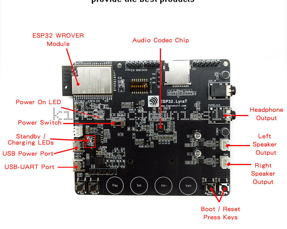 ESP32-LyraT for Audio IC Development Tools buttons TFT display and camera