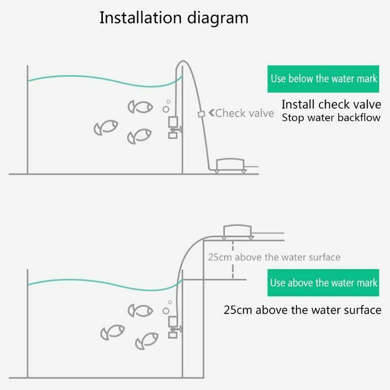 Mini Ultral Slient Fish Tank Aquarium Pond Internal Filter Oxygen Pump Accessory
