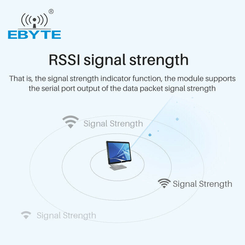 E22-400T30S1C SX1262 RF Chip TTL Small Size Low Power Consumption Transceiver