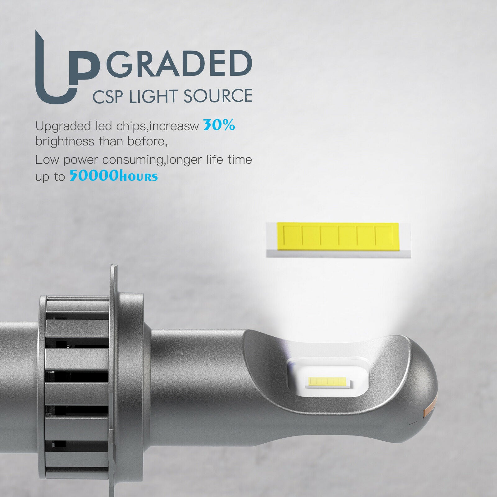 1 Pair Universal Mini H7 LED Bulb Headlights Conversion Kit Car Waterproof