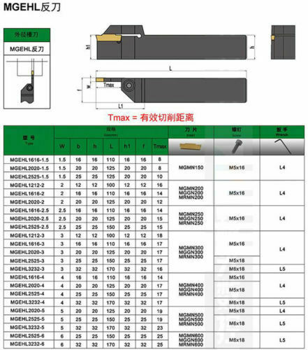 MGEHL1616-2 16*100mm lathe External Turning Tool Holder For MGMN200-M CNC insert
