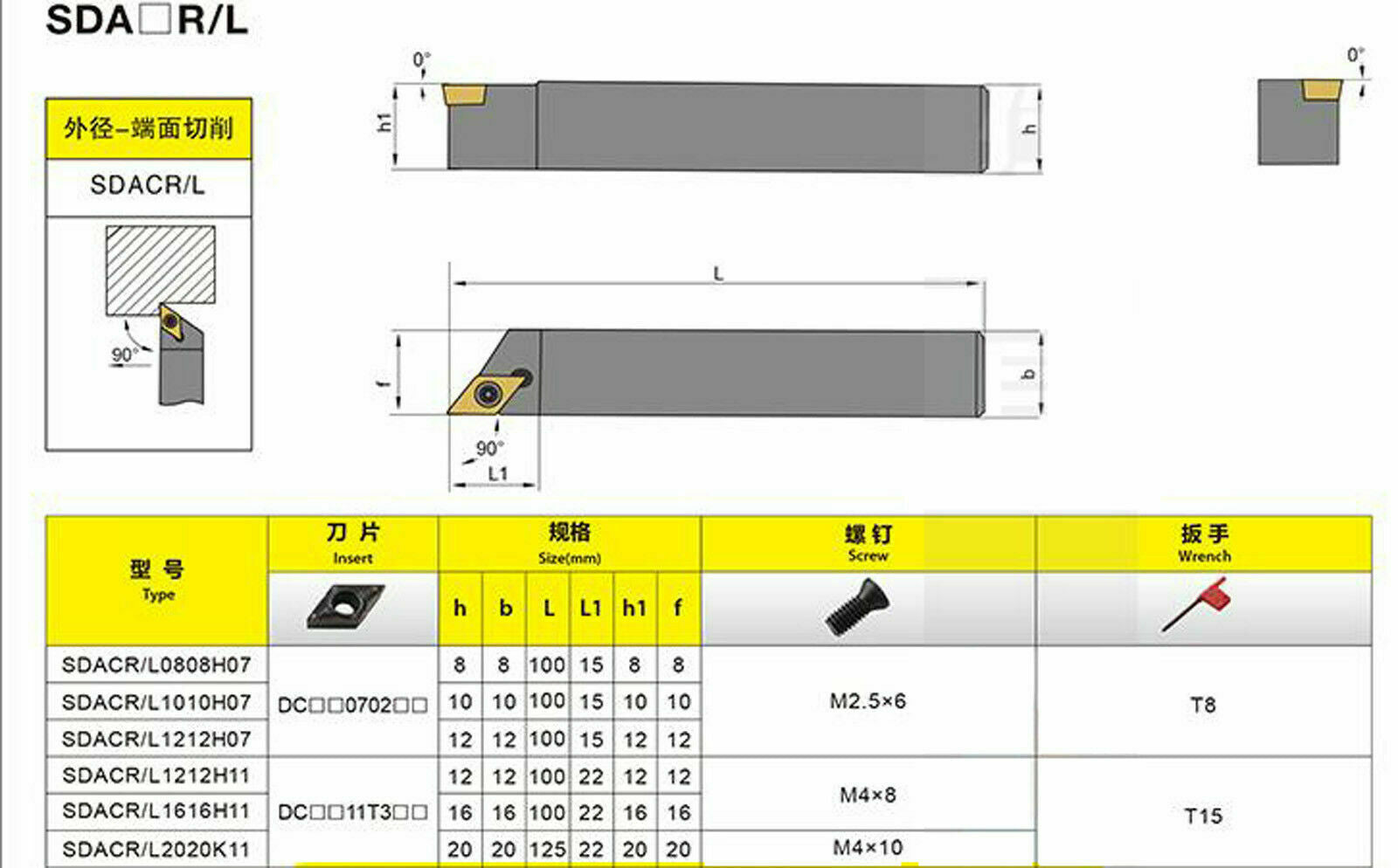 90° SDACR1616H11 Lathe External Turning Tool Holder + DCMT32.51 Turning insert