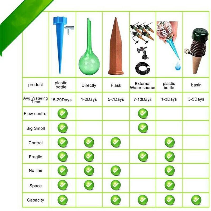 2X(12-Piece Plant Waterer Self-Wate Plant Automatic Wate Nail System S5D1)