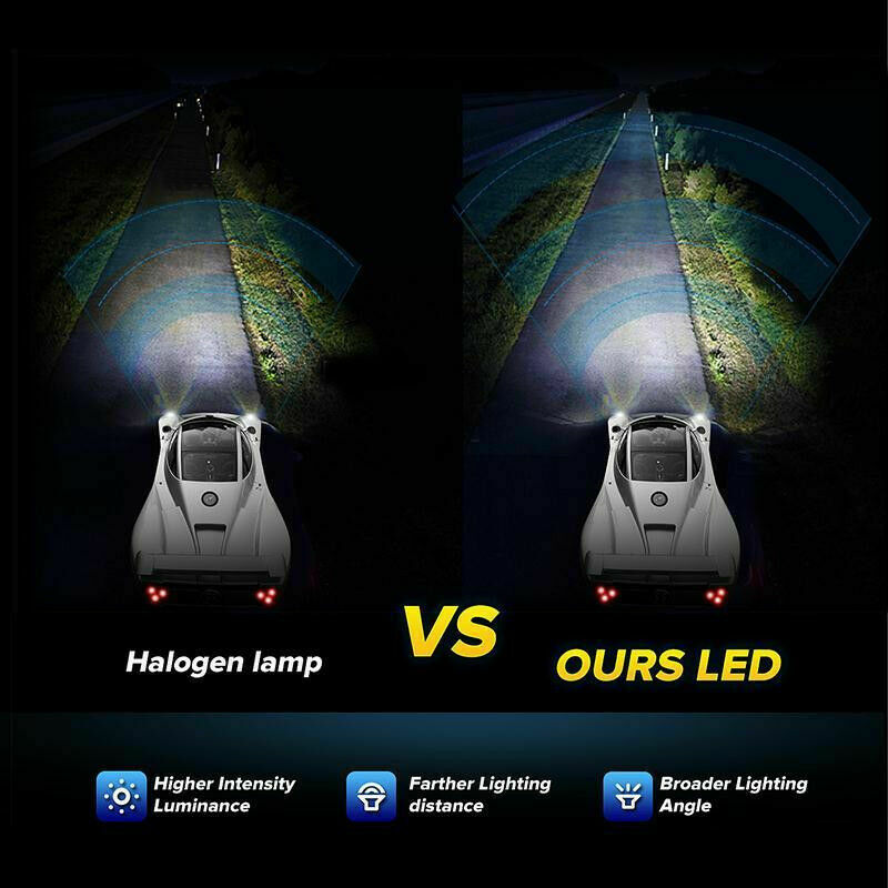 2PC Car LED H4 HB2 Hi/Lo Dual Bulbs Fog Driving Headlight Kit 160W 16000LM 6000K