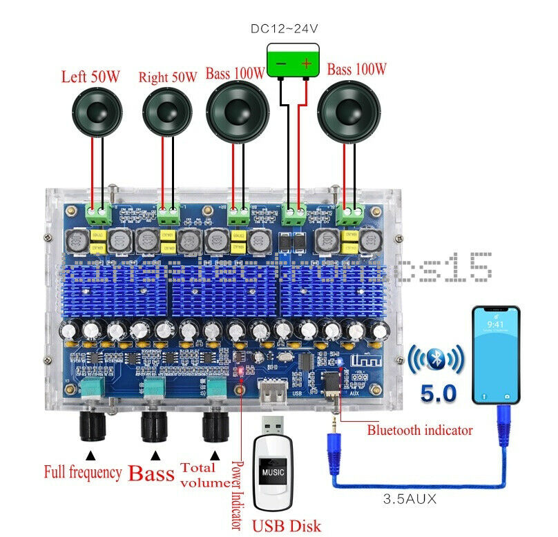 TPA3116D2 Bluetooth 5.0 4 Channel 50Wx2+100Wx2 Digital power amplifier Board