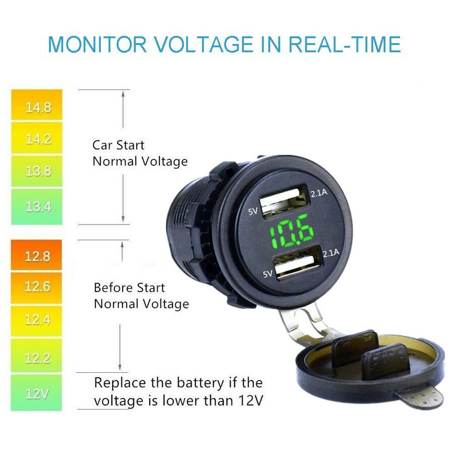 Green Car Charger 4.2A Quick Charge Dual USB +Voltmeter & Wire In-line 10A Fuse