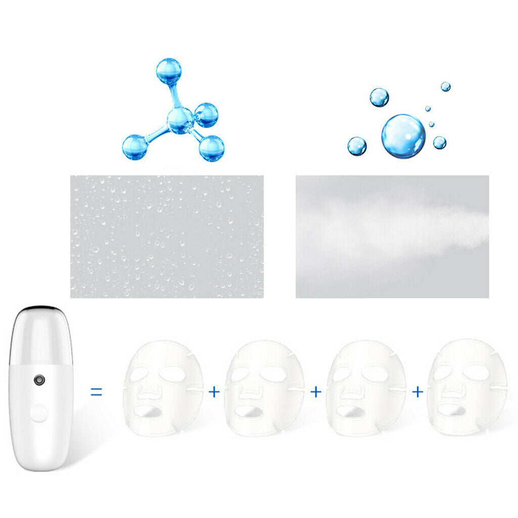 30ml Rechargeable Facial Mister Hydrating Moisturizing Nano Mist Sprayer