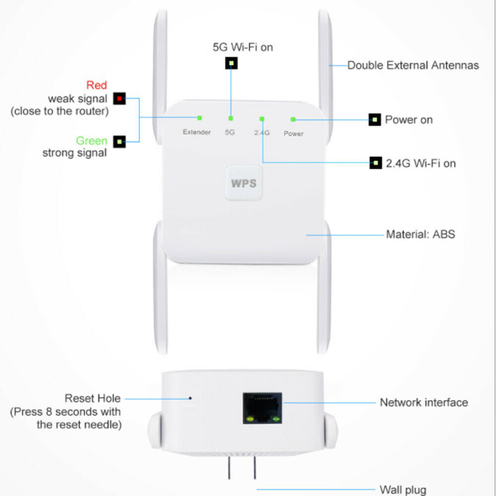 Dual Band WIFI Repeater 2.4G 5G 1200Mbps Router Wireless Range Extender Booster