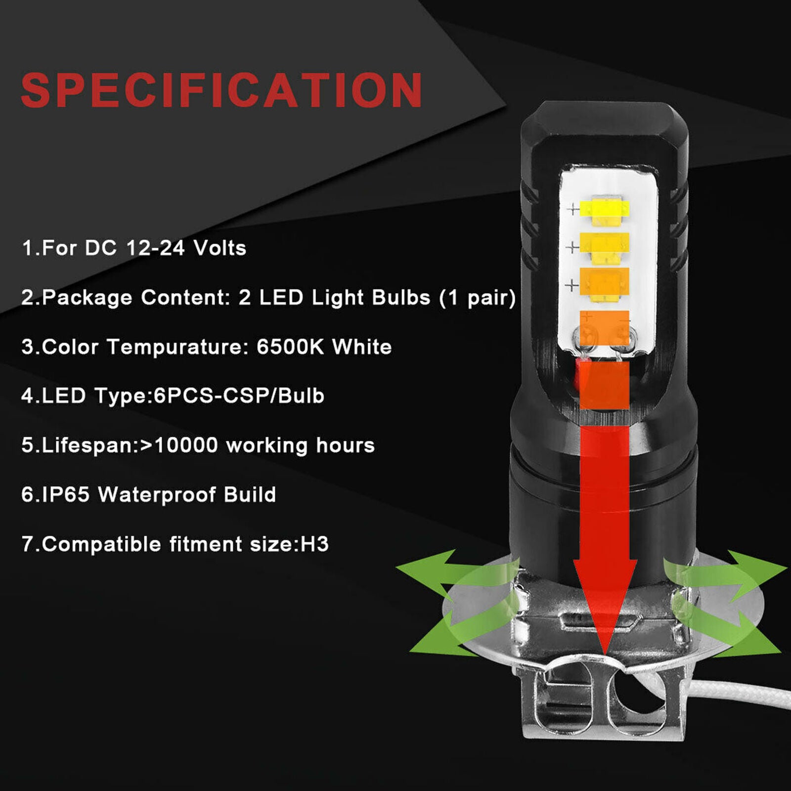 2X AUXITO CSP H3 LED 160W HEADLIGHT FOG DRIVING DRL LIGHT BULB LAMP GLOBE 6000K