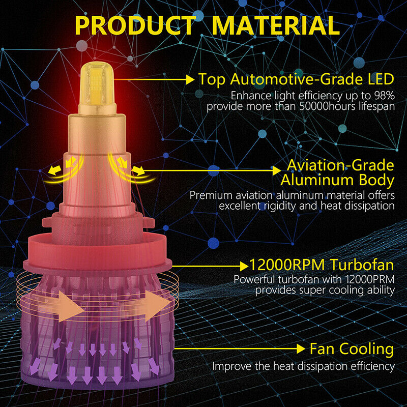 2Pcs 48 Chips 4 Sides H8/9/11 LED Lamp Car Headlight Bulbs 360 Degree 60 JY