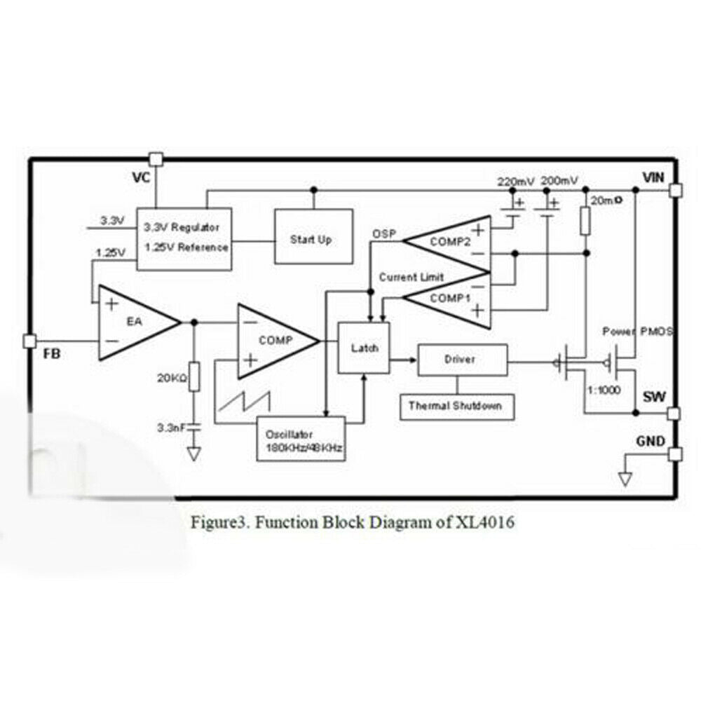DC-DC Step Down Module High Power DC Voltage Regulator Maximum 8A With Voltage