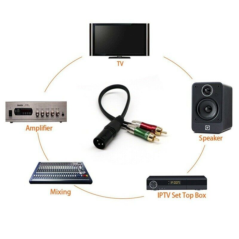 Audio cable 2 RCA to XLR 公/mother Double lotus turn card audio cable F3Y6
