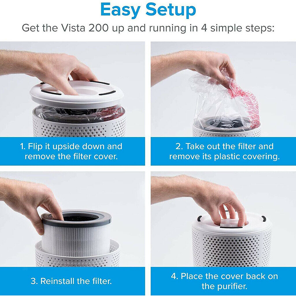 Air Purifier Filter Replacement Air Cleaner True HEPA Parts Odour Remover