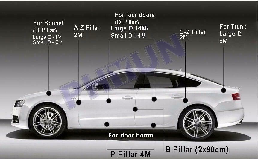 4M P-Type Rubber Weatherstrip Car Door Window Edge Noise Insulation Seal Strip