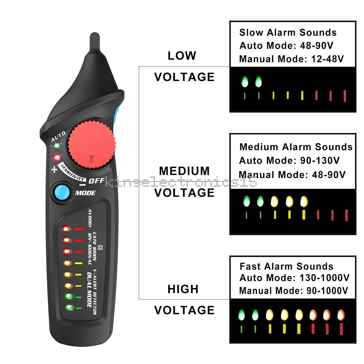 1X NEW Non-Contact Voltage detector indicator pencil Live/phase wire NCV Tester