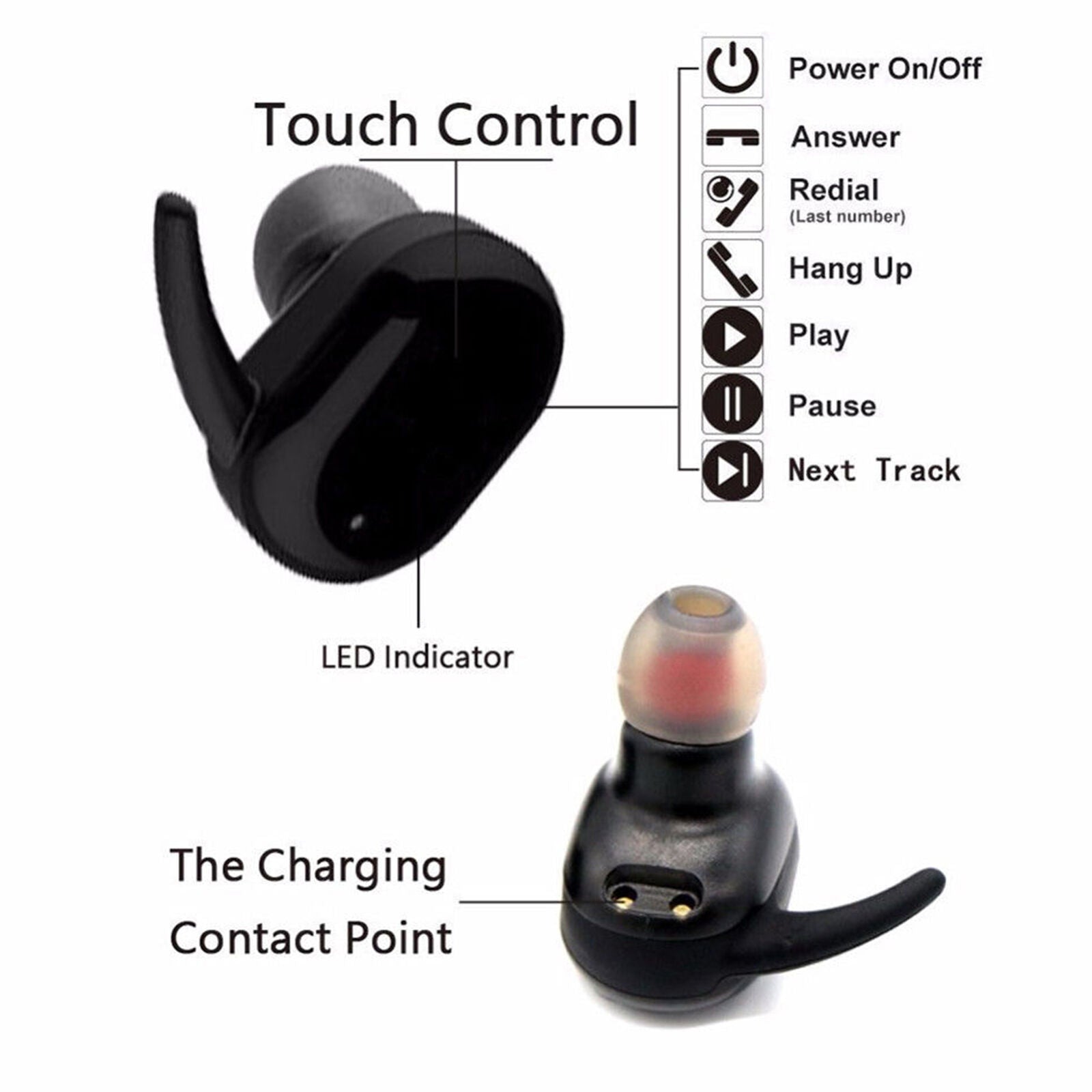 True Wireless Mini Earbuds Stereo Bass Bluetooth Headphone Earphone Headset