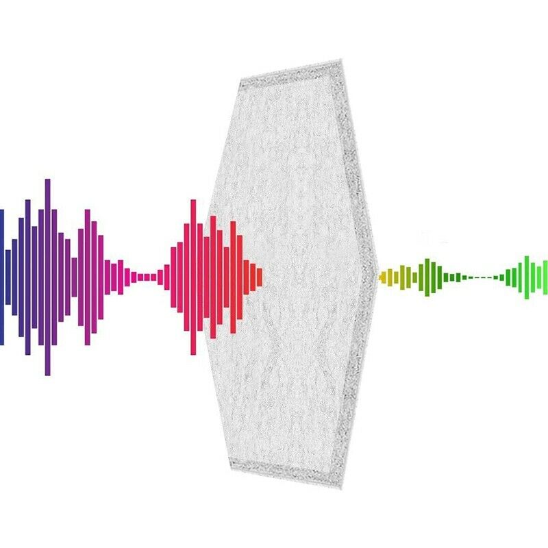 12 Pcs Hexagon Acoustic Panels Beveled Edge Sound Proof Foam Panels,Sound PrU6X4