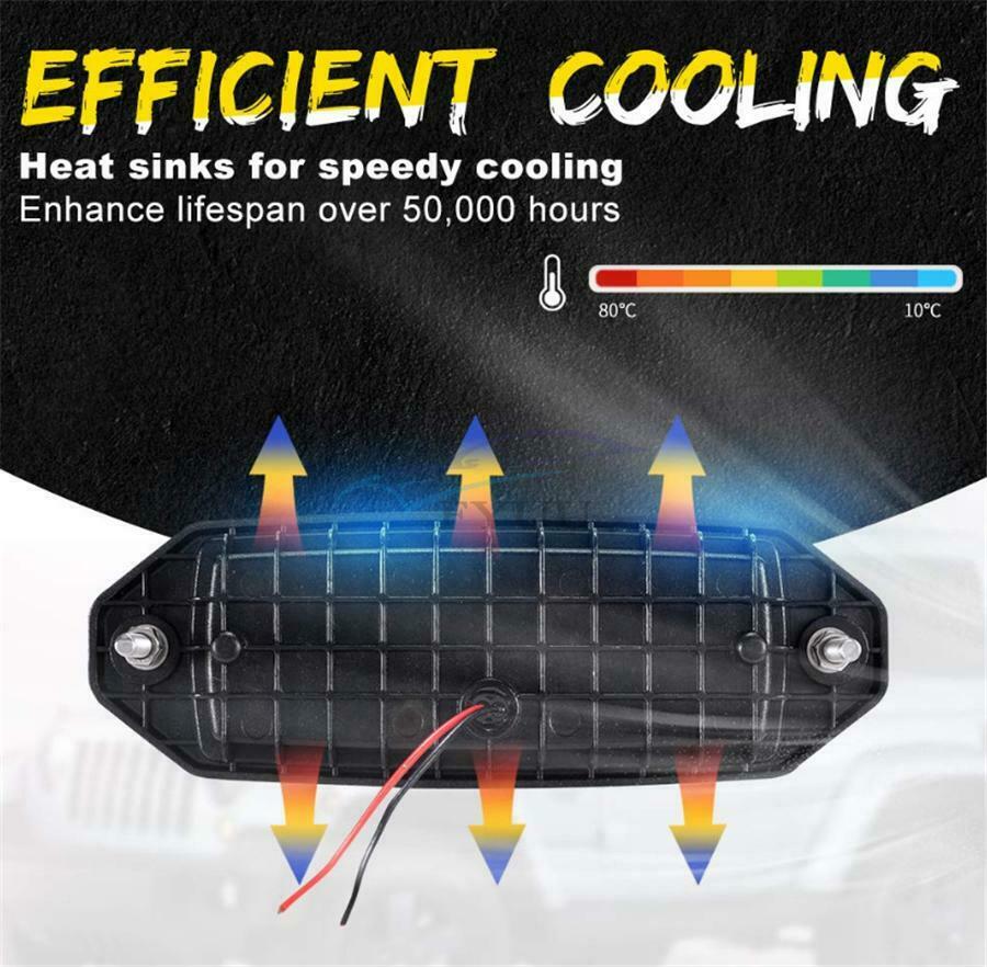 96W 9600LM 4'' Recessed Installation Floodlight Driving Off-road LED Light Bar