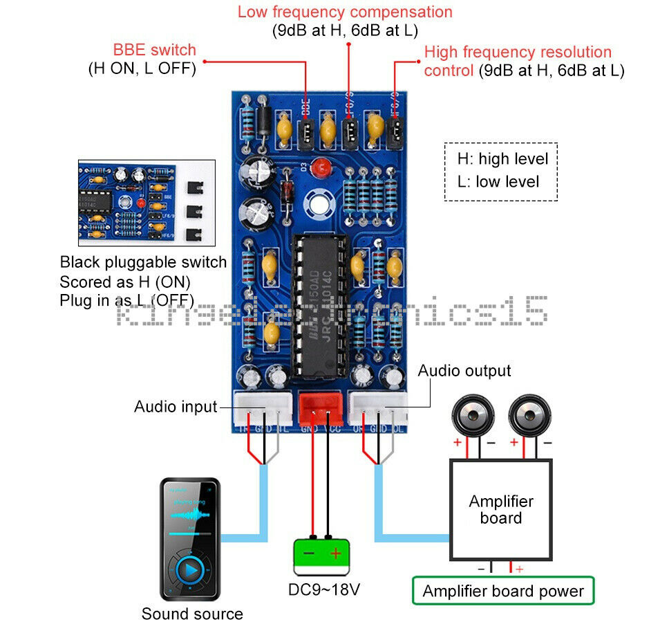 BBE2150 Subwoofer Preamp Tone Board Preamplifier Amplifier Volume Control NEW