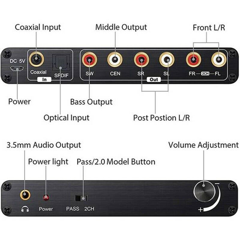5.1Ch Digital Audio Converter DTS / AC3 for DOLBY Decoding SPDIF Input to 5.1 X2