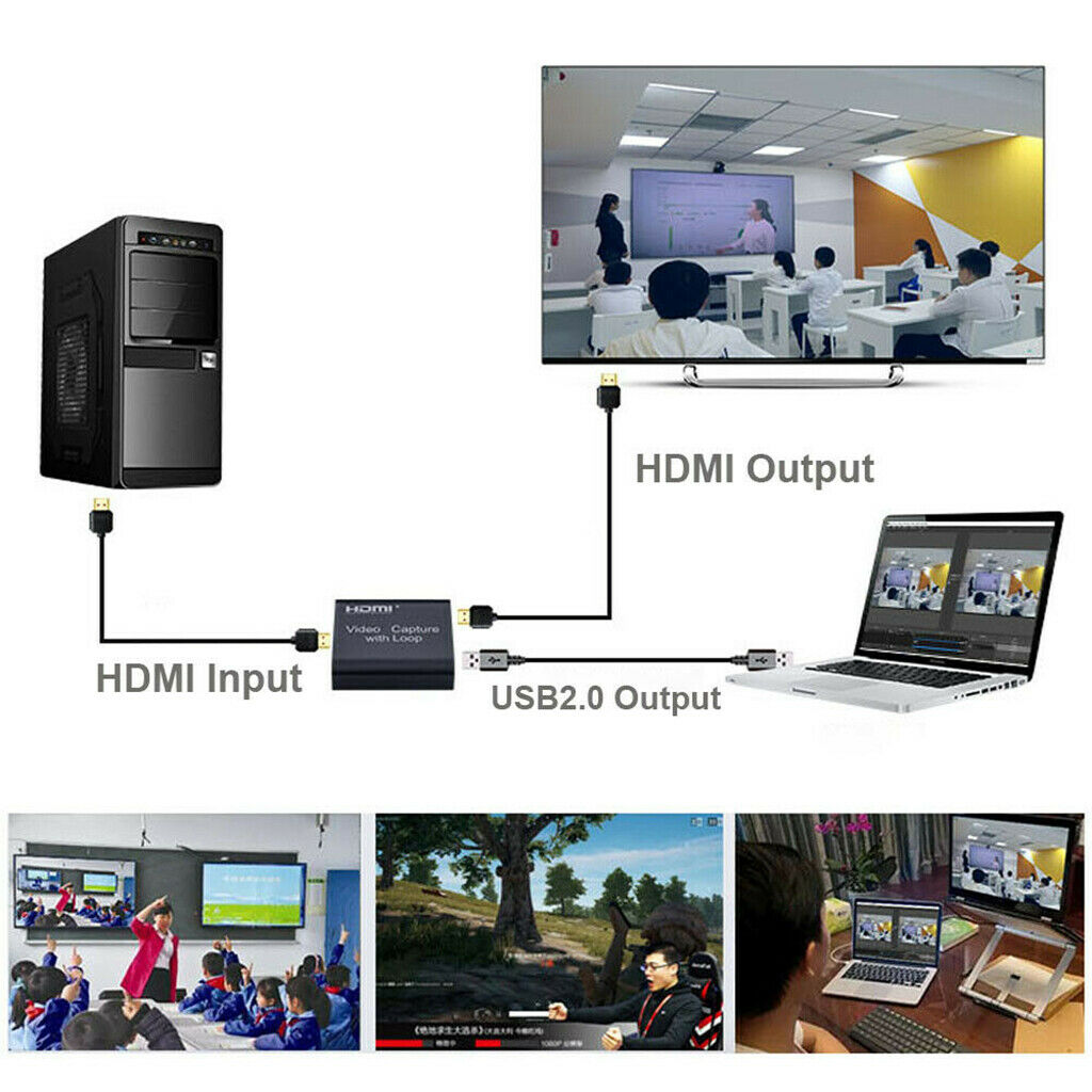 1080P HDMI USB 2.0 Video Capture Card + HDMI to 3 RCA AV Converter Adapter