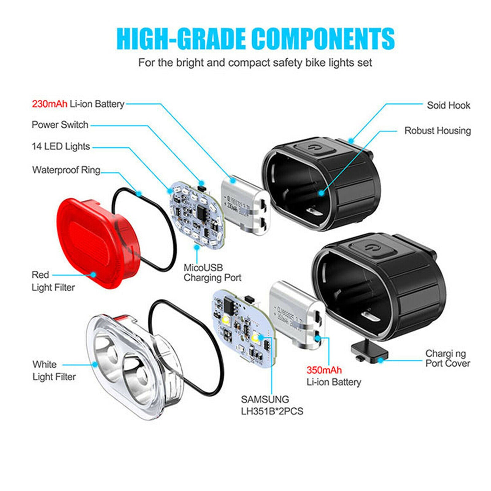 IPX5 Waterproof LED USB Bicycle Lights Headlight Bright Cycling Warning Lamp