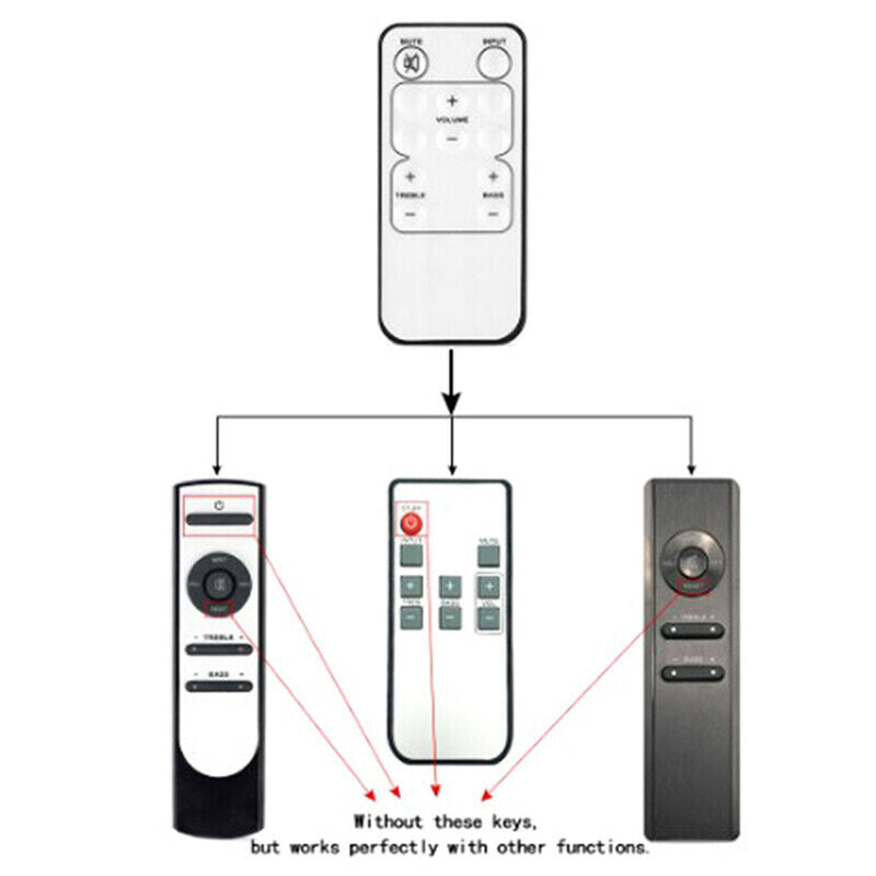 For Microlab R7121 solo 6c 7c 8c 9c Sound speaker remote control R7121 RA.l8