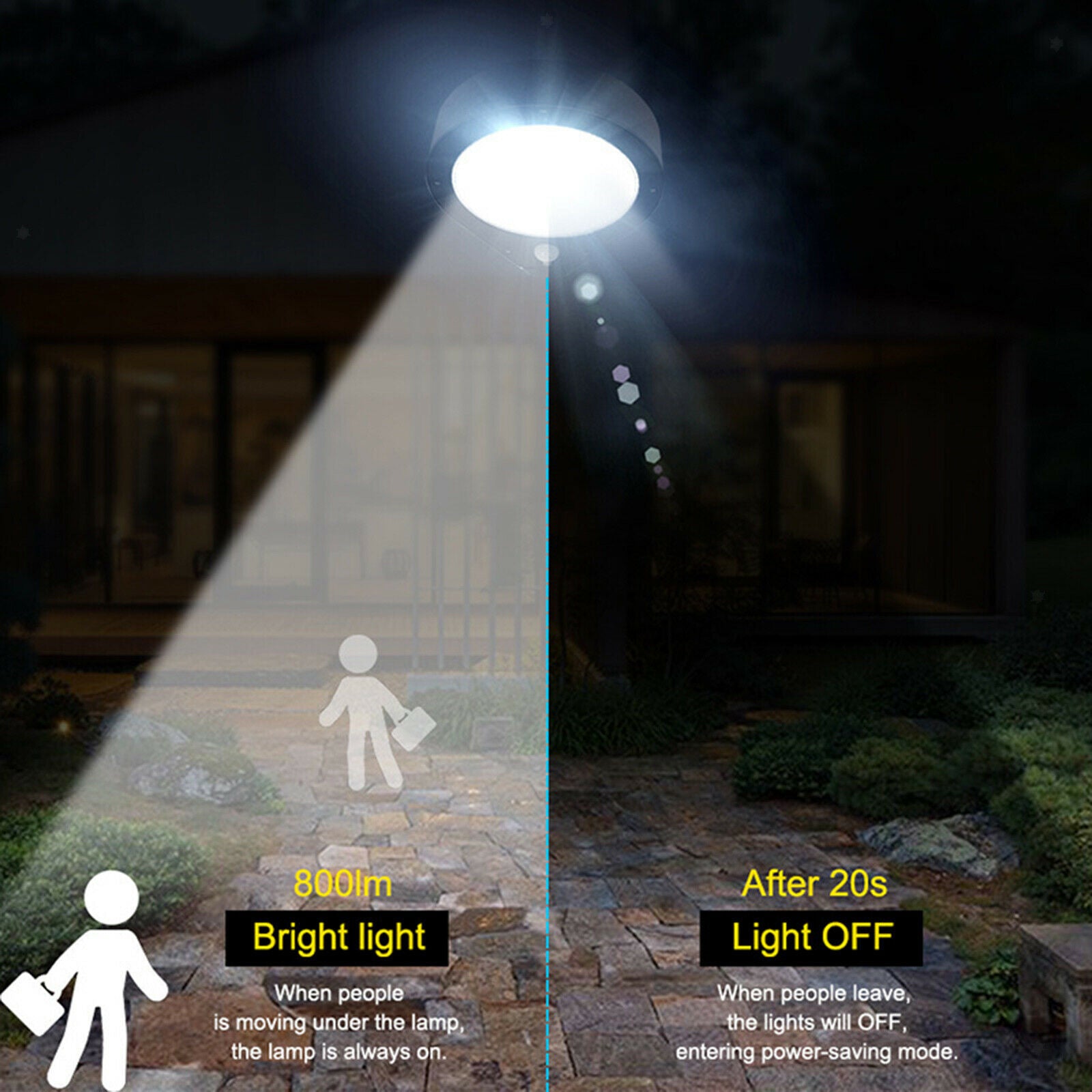Outdoor Yard Solar Lights LED Wall Lamp Garden Lamp for Fence Garden Outdoor