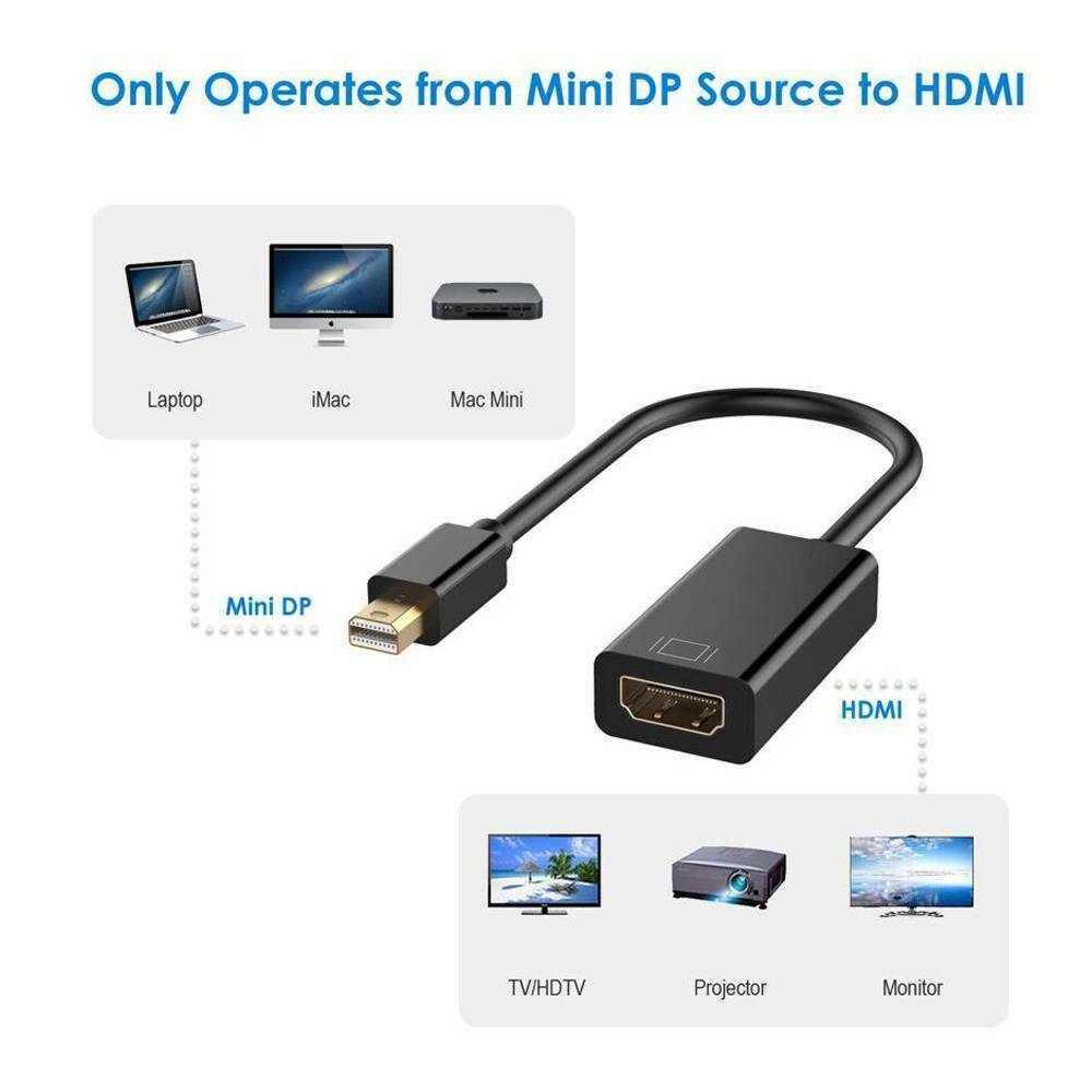 Mini Display Port to HDMI Mini DP Thunderbolt Compatible Monitor HDMI Adapter!