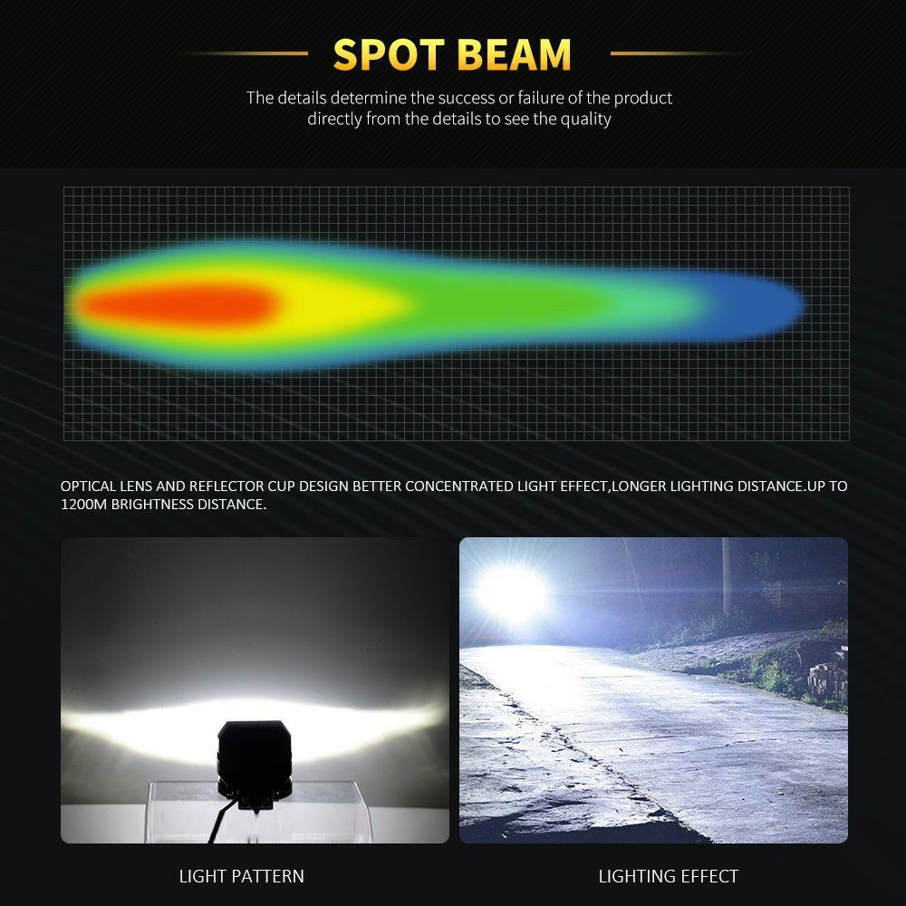 2pcs 40W 3" inch LED Spot Work Driving Light Offroad Car Motorcycle SUV ATV Jeep