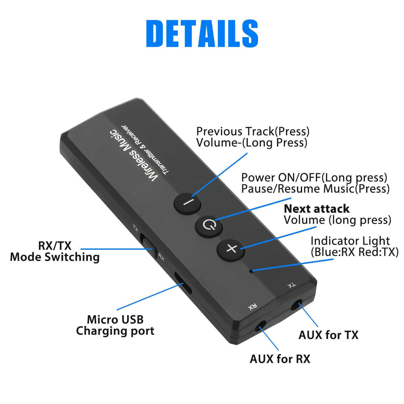 2in1 Bluetooth 5.0 Wireless Transmitter Receiver Audio Aux 3.5mm USB Adapter Car