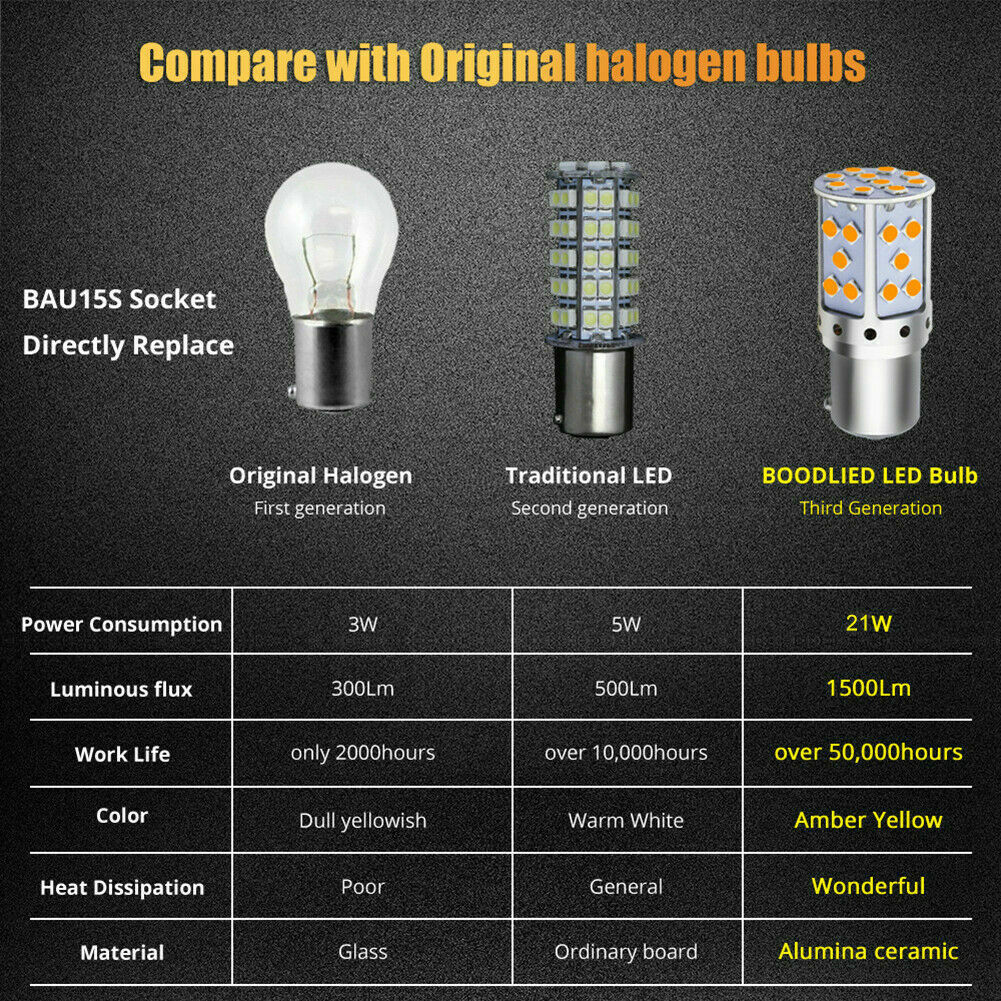 2 Pcs Canbus Amber BAU15S 7507 PY21W 1156PY LED Bulbs For Car Turn Signal Lights