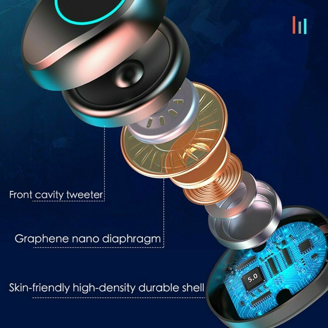 Wireless Mini TWS Earbuds  Bluetooth 5.0 Headset Earphones Stereo Dual Headphone