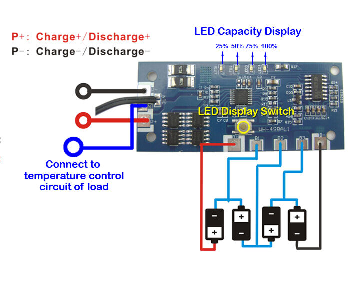 Protection Circuit Module 4S 8A PCM for 14.4V 14.8V Li-ion Li-Po Battery 4S8AL