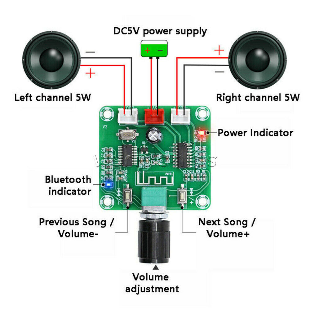PAM8403 Dual Channel 2*5W Bluetooth 5.0 HD Power Wireless Stereo Amplifier Board