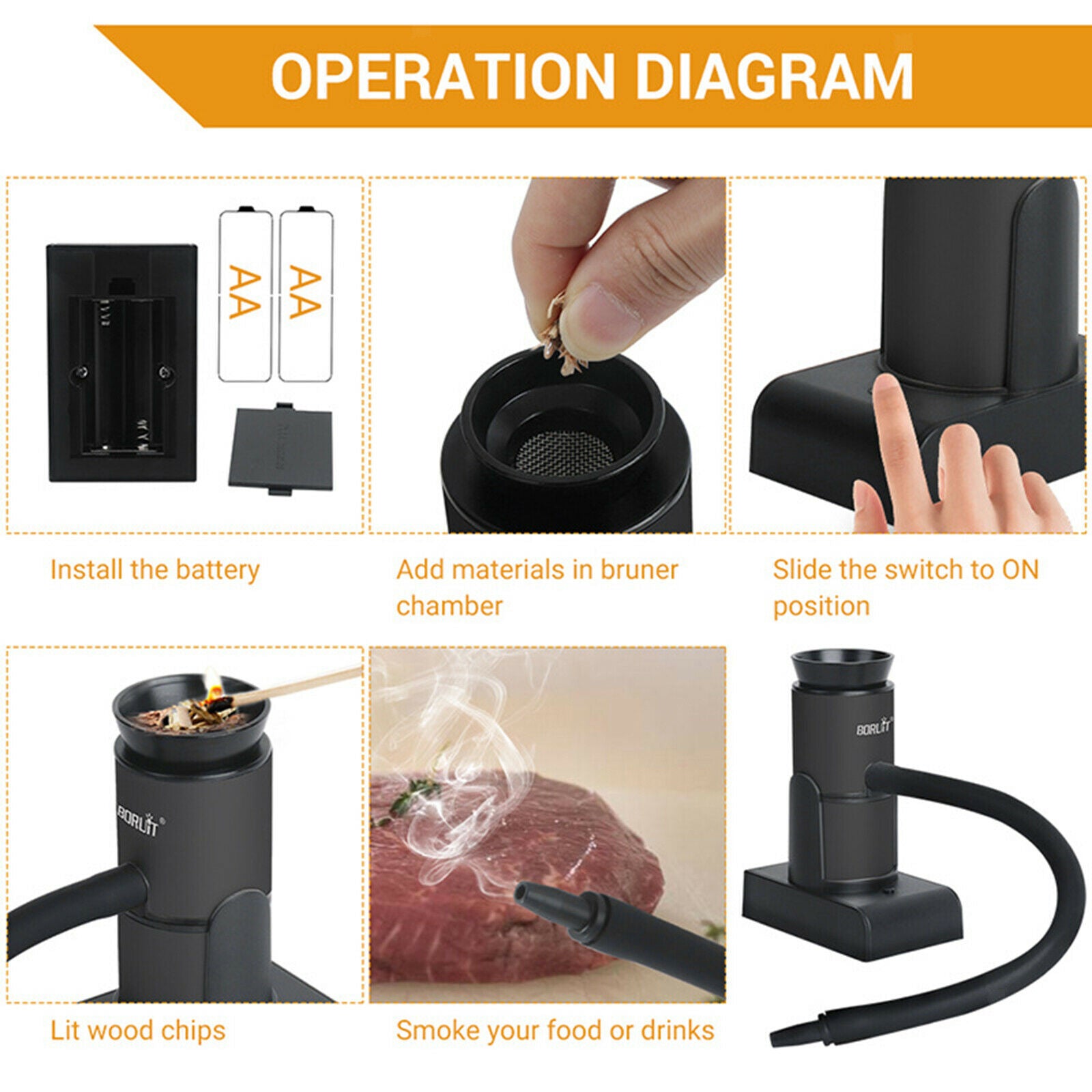 Food Cocktail Smoker with Filter Works w/Wood Tea for BBQ Drink & Food