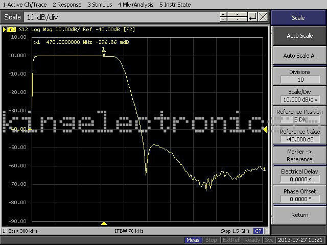 433MHZ 470M Low-Pass Filter LPF RF HF Radio Lowpass 7th-order Elliptic Function