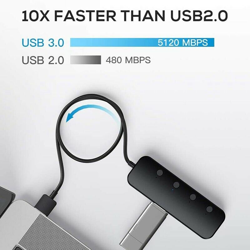 USB 3.0 Hub 4 Port USB Distributor Data Hub with Independent Switch and IndiM2I3