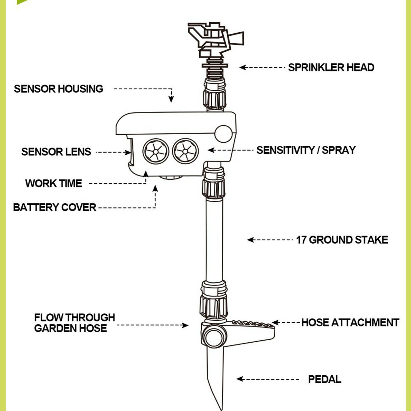 Solar Motion Activated Sprinkler Yard Animal Repellent Deer Birds Deterrent