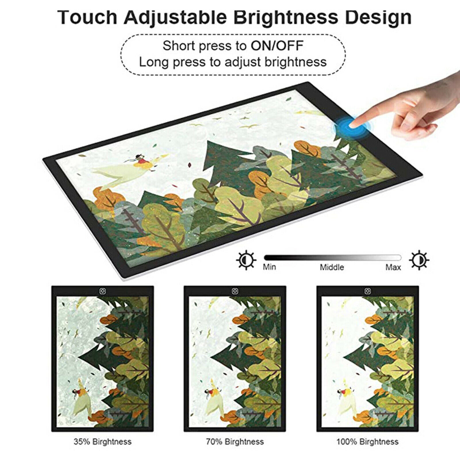 Diamond Painting Tools and Accessories with 28 Slots Diamond Painting Craft