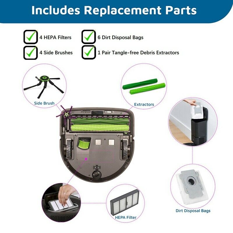 Replacement Part for IRobot Roomba S Series S9 (9150) S9+ S9 Plus (9550), RoM3O2