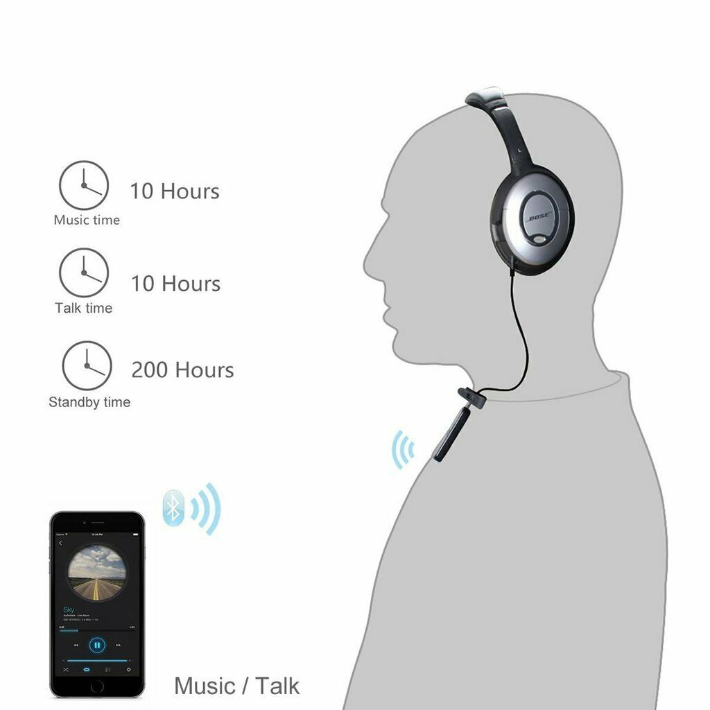 Bluetooth Adapter for Bose QuietComfort 3 QC3 Headphones Wireless Converter Aux