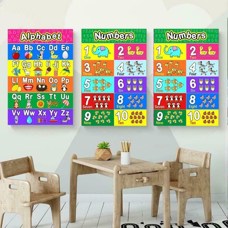 Laminated Preschool Poster for Toddlers and Kids 2 Pieces Full Alphabet Posters