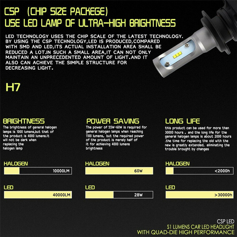 2018 NEW H7 LED CAR HEADLIGHT KIT BULB 6500K REPLACEMENT HID XENON White 8000LM